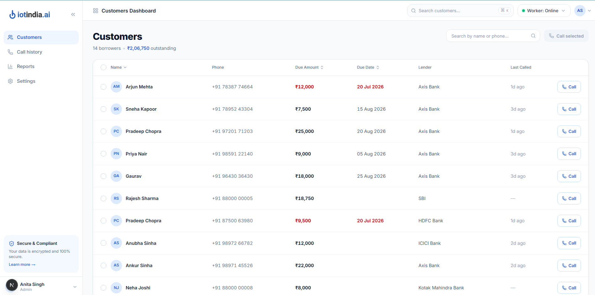 IOT India Voice Bot dashboard